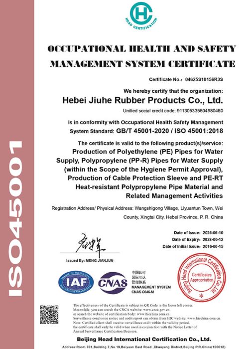 ISO45001